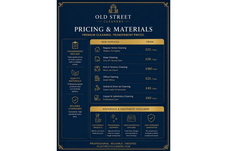 Professional cleaning products and materials